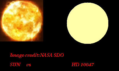 HD_10647_CSol.png