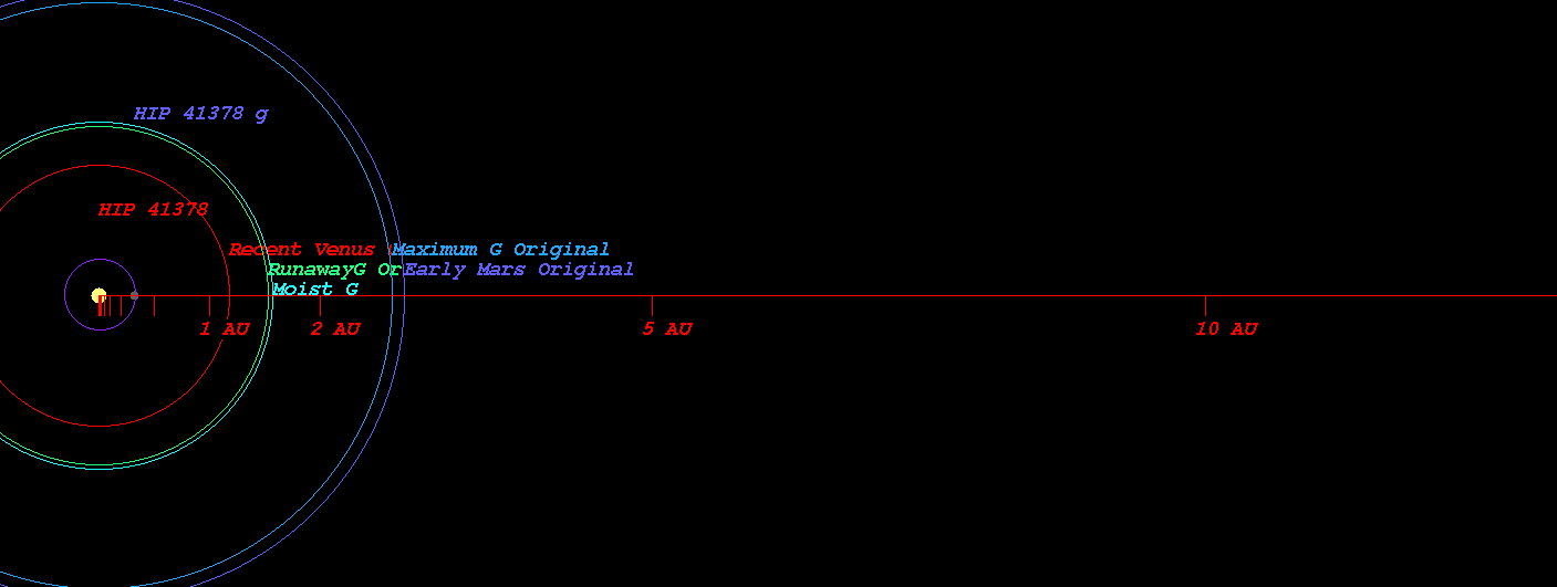 HIP_41378_g_OrbKO.png
