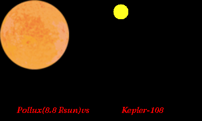 Kepler-108