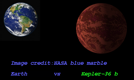 Kepler-36 b