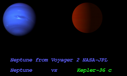 Kepler-36 c