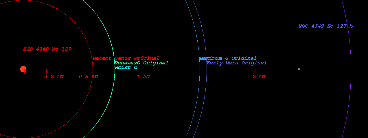 NGC_4349_No_127_b_OrbKO.png