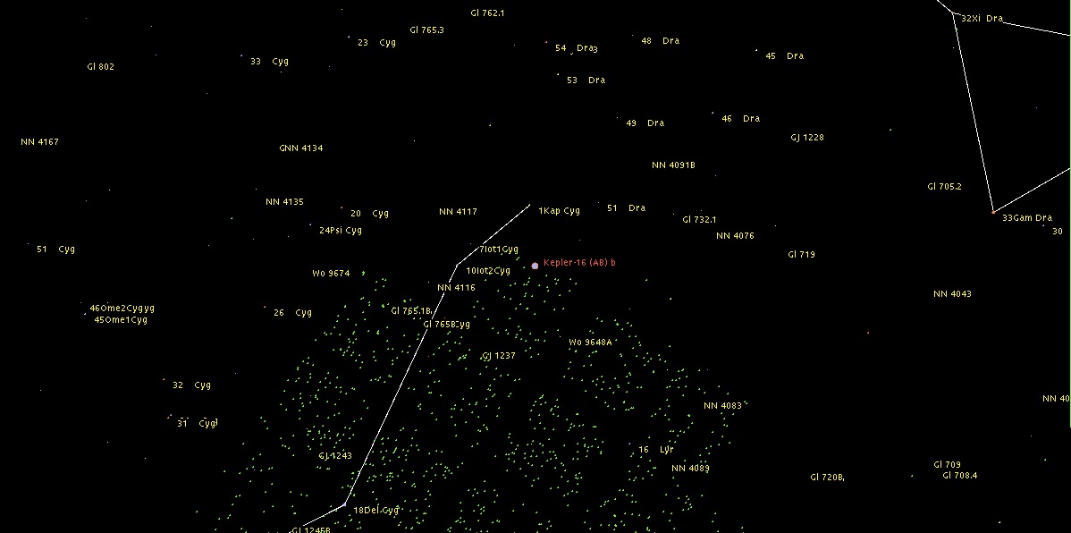 Kepler16(AB)b