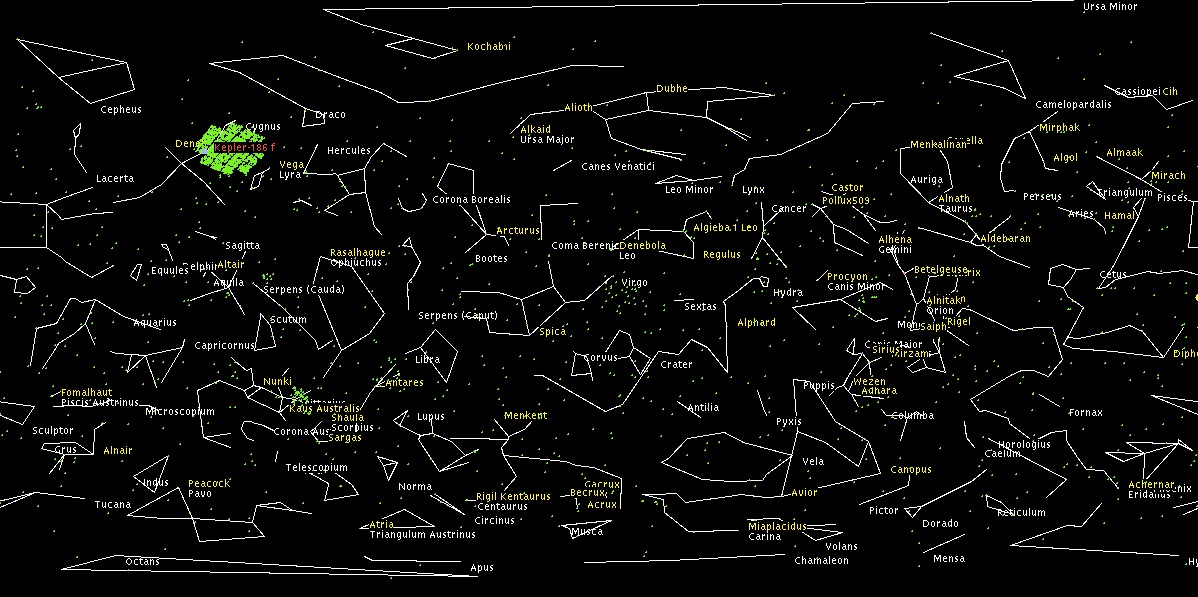 Kepler186f