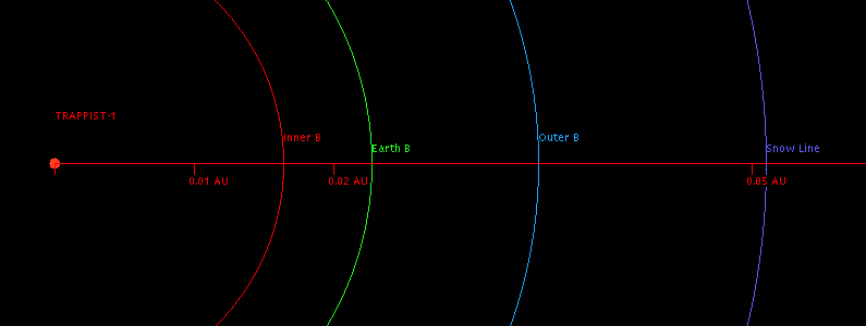 trappist-1_d_orbh