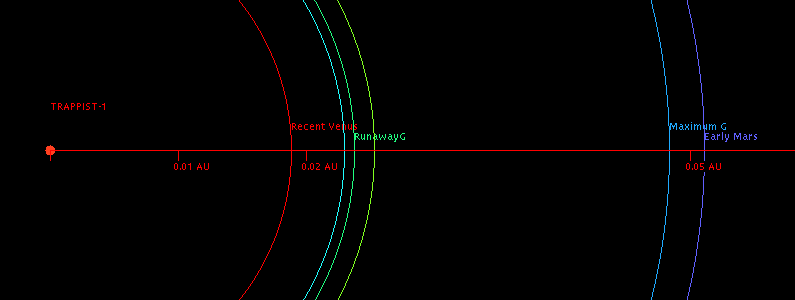 trappist-1_d_orbk