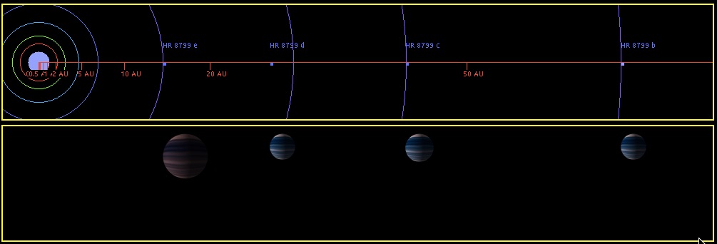 hr8799system