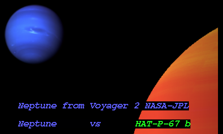 Display Orbital Revolution Of HAT P 67 B Around The Hoststar HAT P 67
